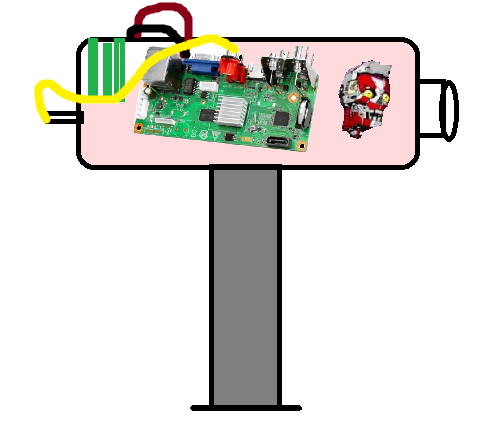 Prototipo final